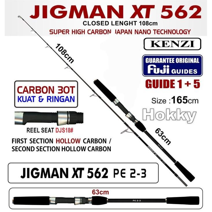 Joran Kenzi Jigman Pe 2-3