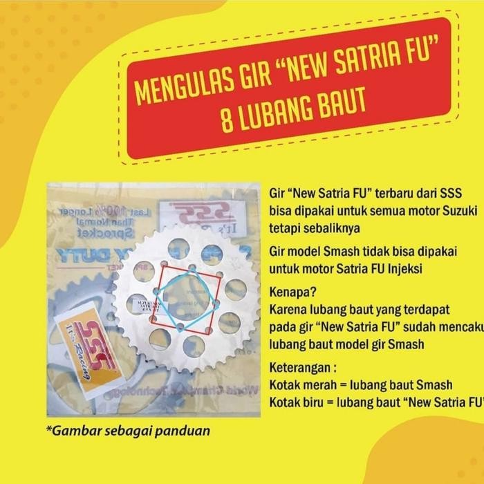 GIR SET SMASH 428 SSS RANTAI WILWOOD 428H SHOGUN TORNADO TITAN GEAR