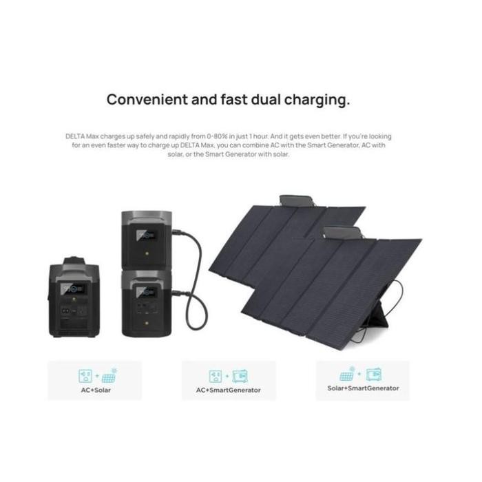 Ecoflow Delta 2 Max 2048Wh Kapasitas Besar 2400W Ac Output 4 Outlet Pengisian Cepat Garansi 5 Tahun