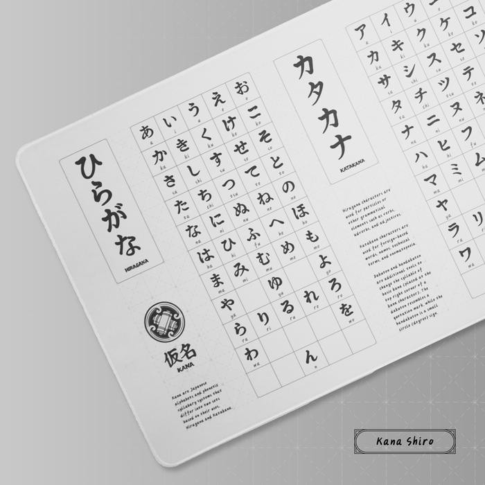 Promo Tenjin Scrollworks Kana Deskmat - Alas Mouse Premium