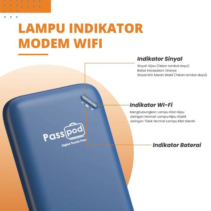 MODEM WIFI TRAVEL TURKEY UNLIMITED