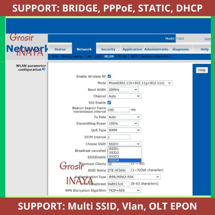 ONU EPON ONT EPON ROUTER MODEM WIFI ZTE F427 F460