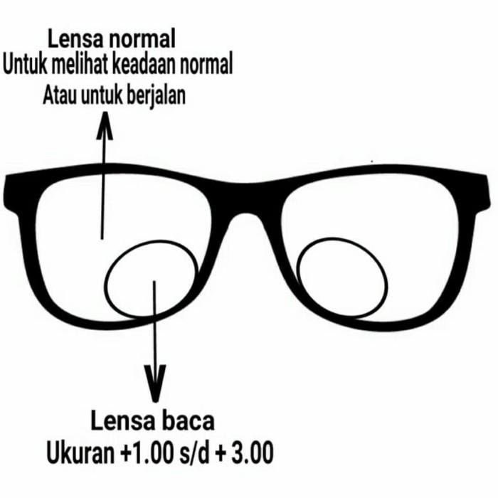 Kacamata baca dan jalan jauh bifocus baca dan jalan (lensa kaca) antiradiasi full frame lebar