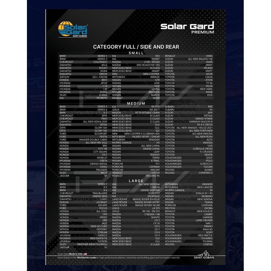 Kaca film solargard LX Depan skkb SS/HP Supreme(size M)