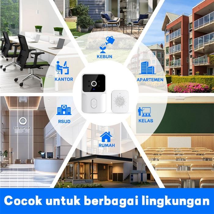 Bel Rumah Wireless Tuya DoorBell Kontrol Ponsel Bel pintu visual WIFI TUYA Smart Doorbell Camera