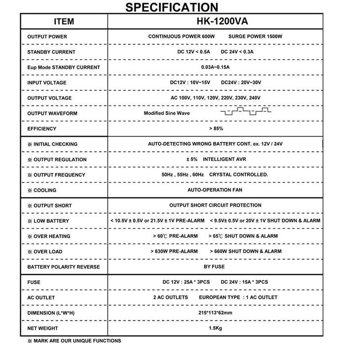 POWER INVERTER DC TO AC HK1200VA 12V HACHIKO MADE IN TAIWAN