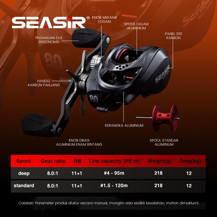 DISCOUNT [OFFICIAL] SEASIR SALMINUS REEL BC BAITCASTING REEL PANCING, DRAG CLICKER, 2 SPOOL