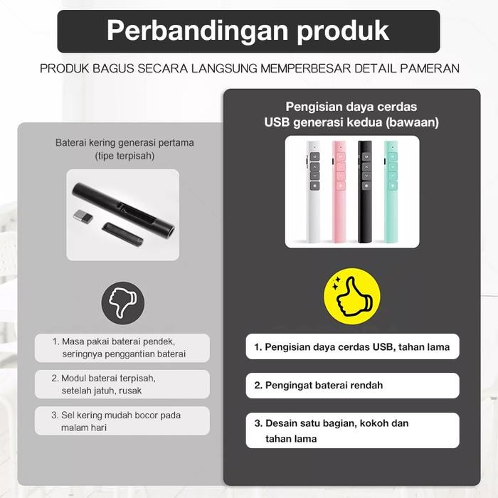 

Terlaris Baru Laser Pointer + Presenter Wireless Usb Pen Laser Presentasi Ppt Sinar Merah Jarak 100