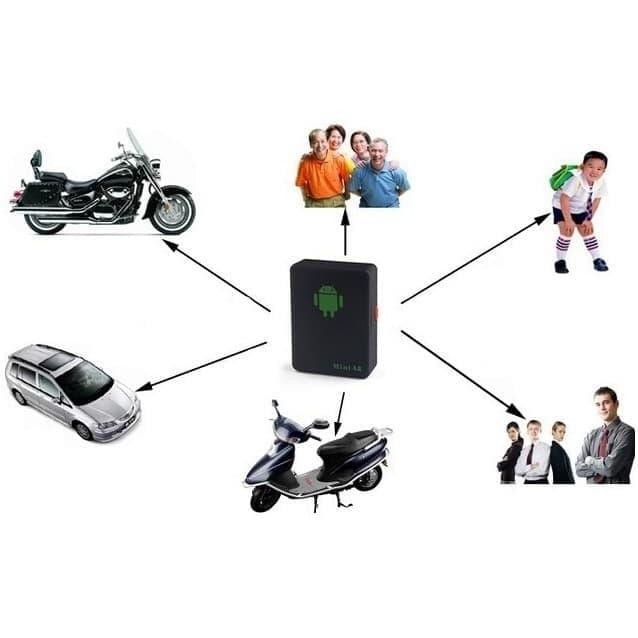 Gps Anti Maling/ Mini A8 /Gps Tracker-Mobil, Motor, Dll