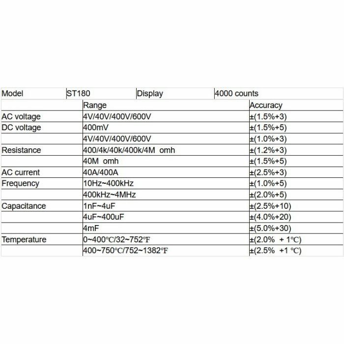 Expert tang amper Aneng st180 clamp meter tang ampere tester voltage
