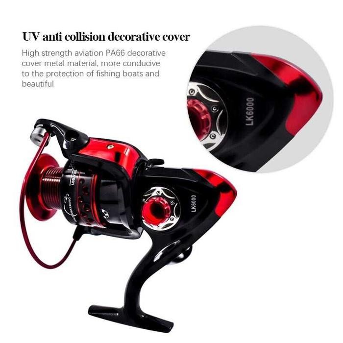 Laris Reel Pancing Bagan Laut 7000