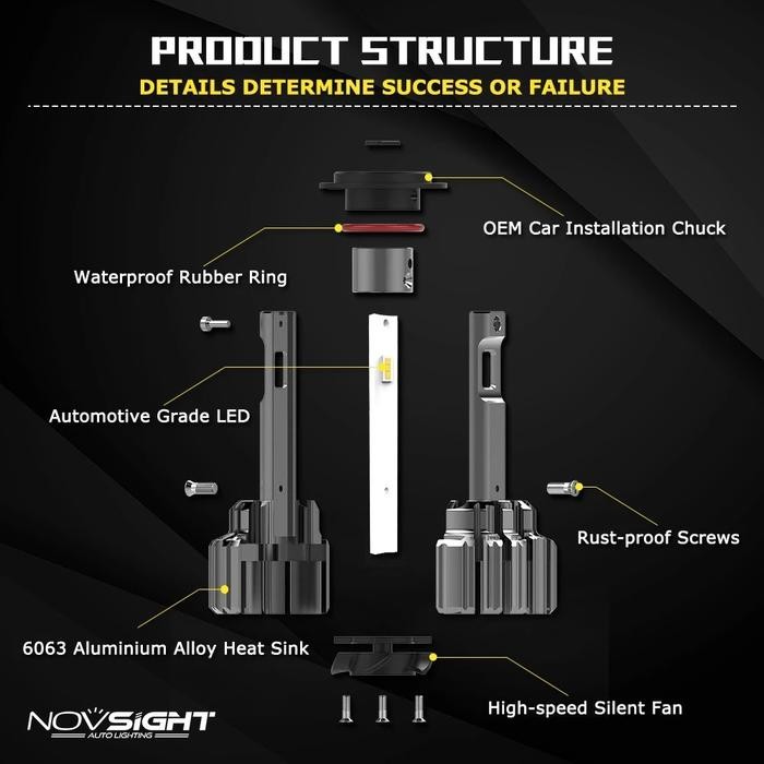 novsight f03 h11 h7 h4 9005 9006 80w 6000k car led headlight 15000lm bright a pair