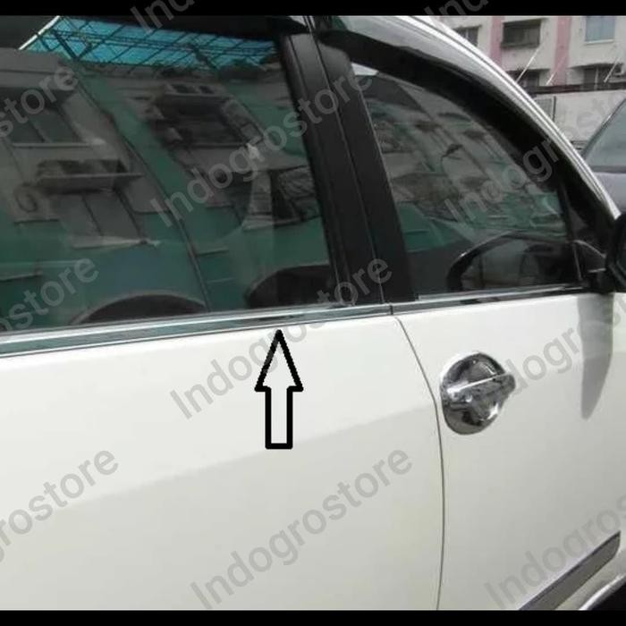 LIST LIS KACA SAMPING MOBIL SUZUKI ERTIGA 2012-2017