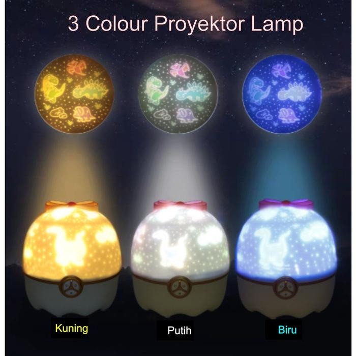 (Allthebest) Lampu Proyektor Tidur Malam langit Motif Lampu Tidur Malam