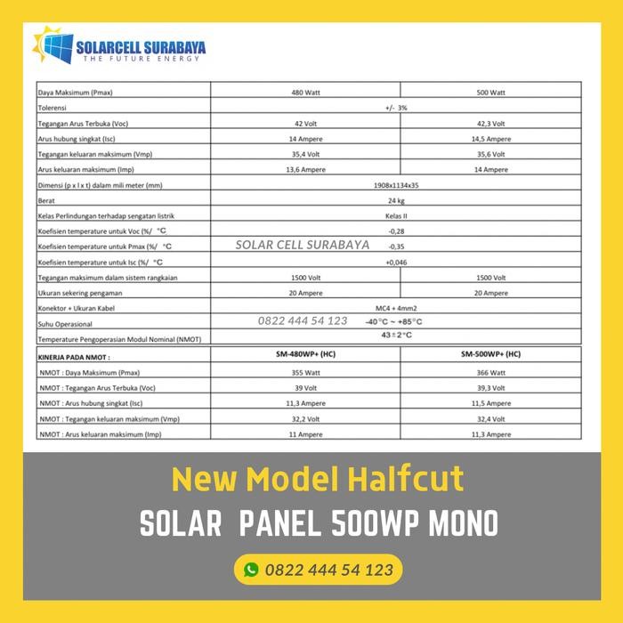 Panel Surya Solar Panel 500Wp Monocrystalline Halfcut Surabaya