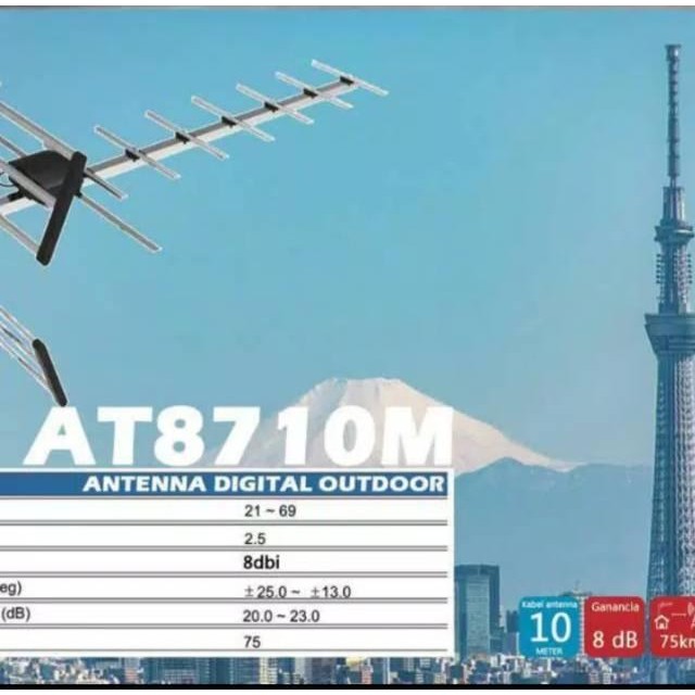 (Allthebest) Antena Luar digital+Kabel Aoki/Minato/Intra antena