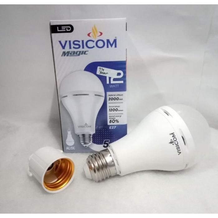 (Allthebest) LED EMERGENCY VISICOM 12WATT