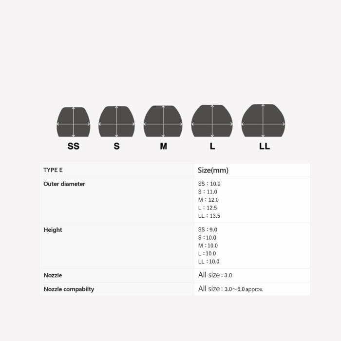 [Expret] FINAL AUDIO TYPE-E/TYPE E Soft & Comfortable Eartips Earpiece