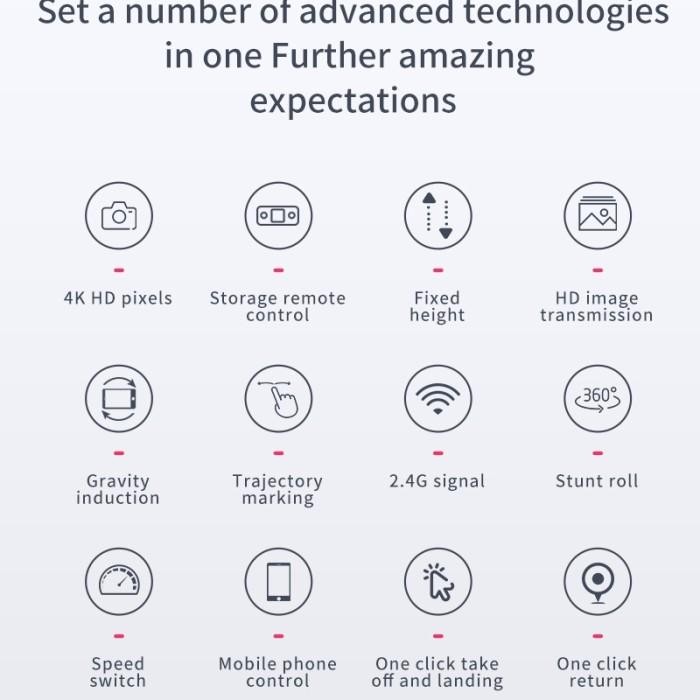 [Expret] Quadcopter Drone Mini Pocket Kamera 4K Camera ELF KY905