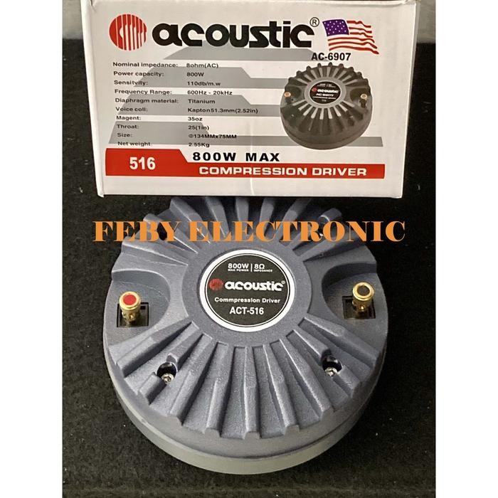(Expert) Driver Tweeter Acoustic ACT 516