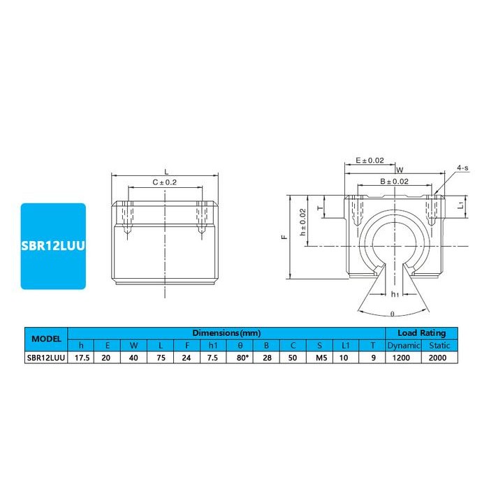 SBR12LUU LINEAR BEARING LONGER