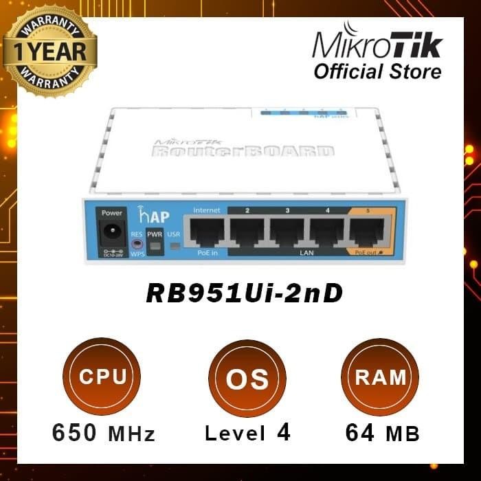 Mikrotik Rb951Ui-2Nd (Hap)