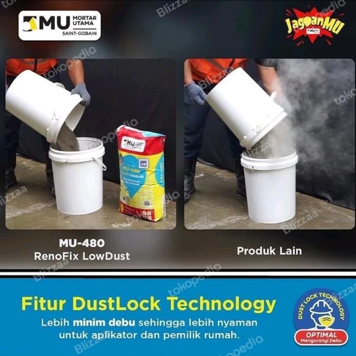 Mortar Utama Mu 480 Perekat Keramik Diatas Keramik Renofix Mu480 -25Kg