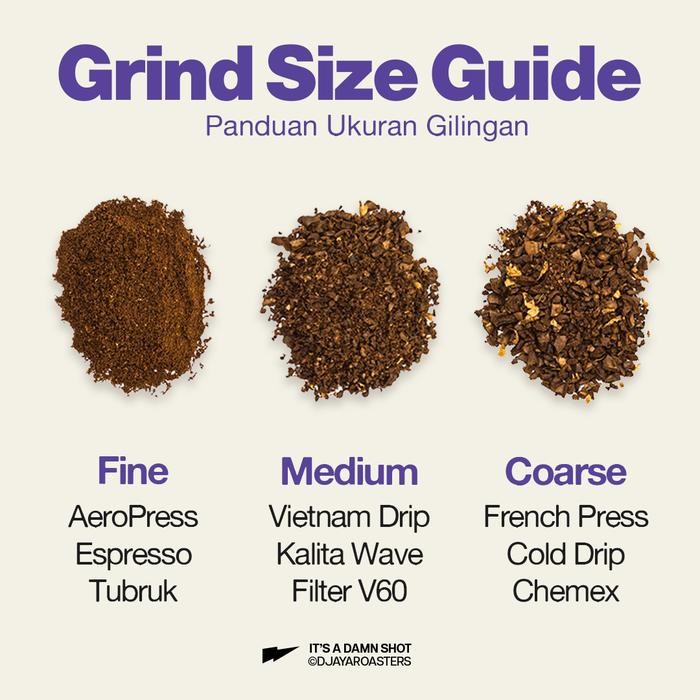 

TILUMISU ARABICA BLEND - BIJI KOPI ARABIKA SPECIALTY ESPRESSO COFFEE