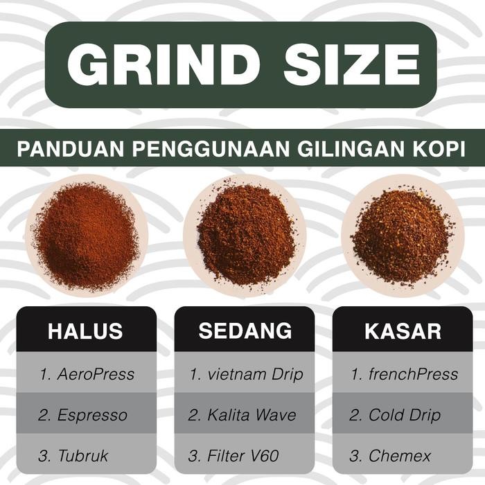 

ESPRESSO BLEND PREMIUM / HOUSE BLEND PREMIUM ARABICA 100%