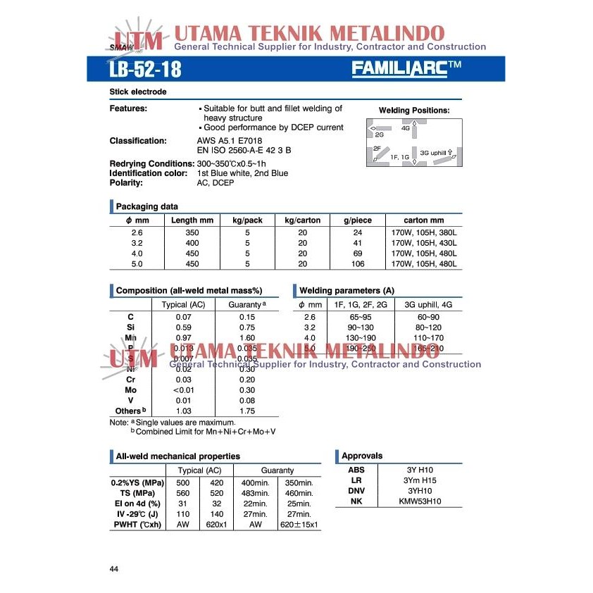 Kawat Las KOBE STEEL LB-52-18 Diameter 2,6mm - AWS E 7018