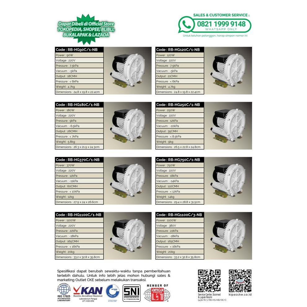 RING BLOWER TYPE RB-HG750C/1 220V 750W BLOWER