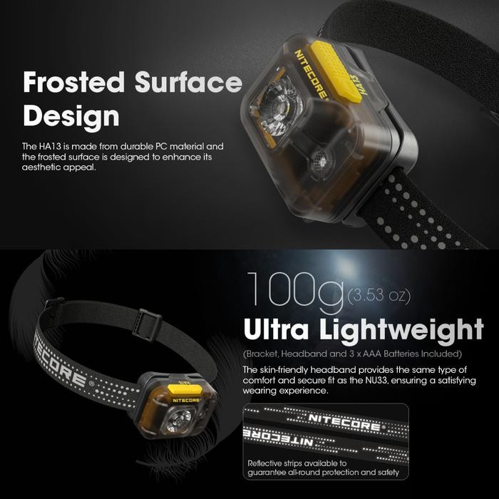 NITECORE Senter Kepala LED Headlamp - HA13