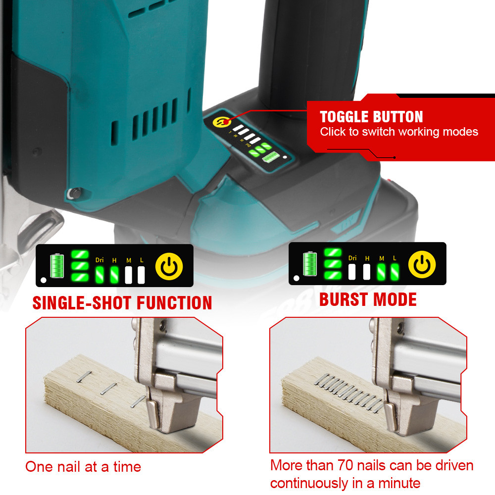 ONEVAN Brushless Electric Nail Gun 1022J Cordless Stapler Framing Nailer Tacker Furniture Tool