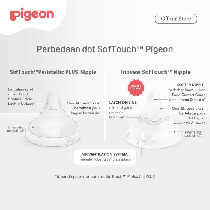 JTTOP" (NEW) NIPPLE PIGEON WIDENECK SOFTOUCH TM NIPPLE SIZE SS S M L LL LLL 1PCS ORI PIGEON BAYI