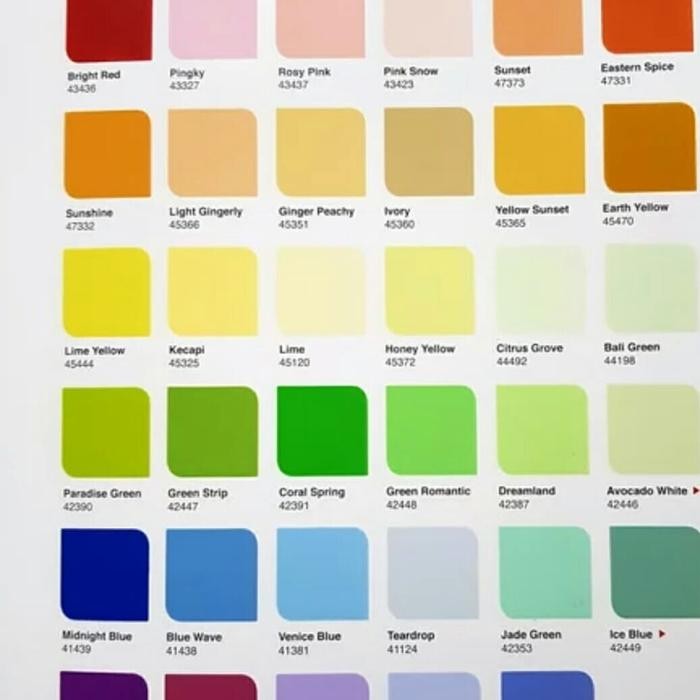 DULUX CATYLAC EXTERIOR 5 KG CAT TEMBOK