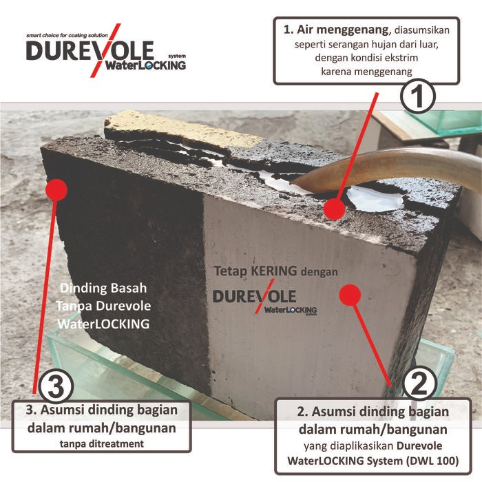 DUREVOLE WATERLOCK EXTREME DWL 100 (KALENG)