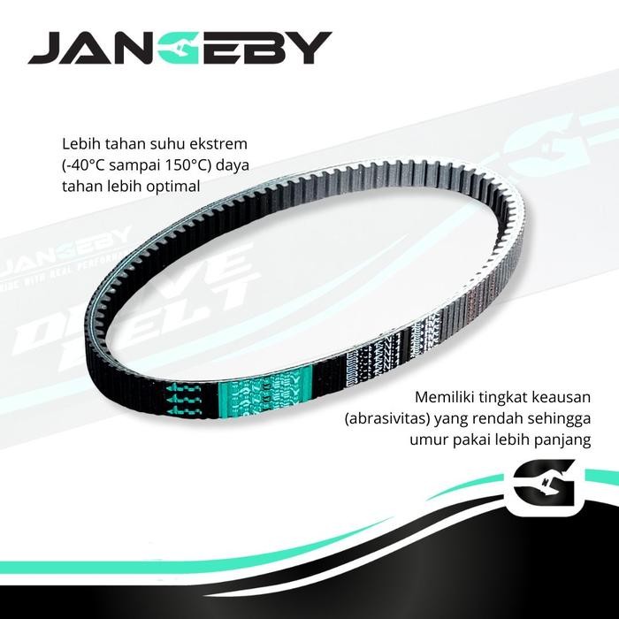V BELT DRIVE BELT JANGEBY VARIO 125 LED VARIO 150 VANBELT RACING