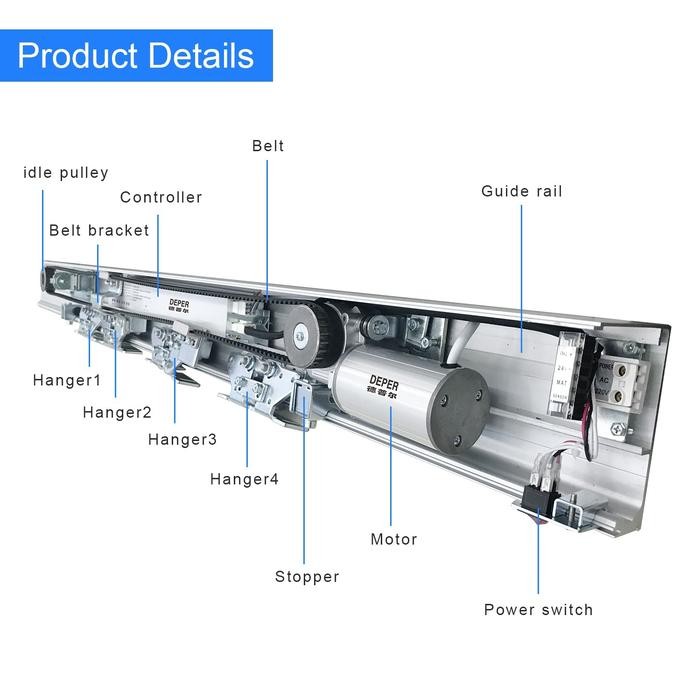 Pintu Otomatis Sliding Door DSL 125 Automatic Sliding Door