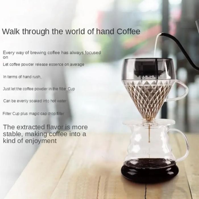 

(Expert) magic hat extraction pour over coffee dripper v60 filter injection
