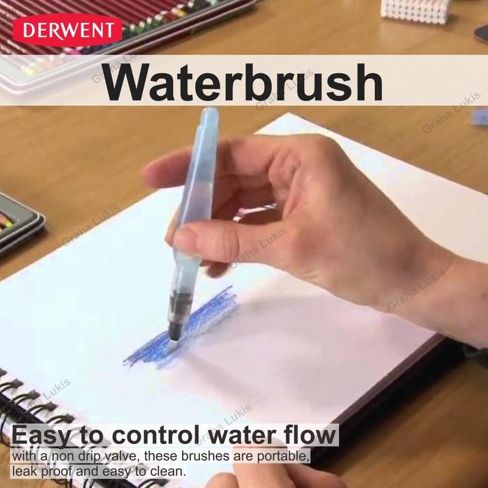 

DERWENT MULTI PACK WATERBRUSH KODE 926