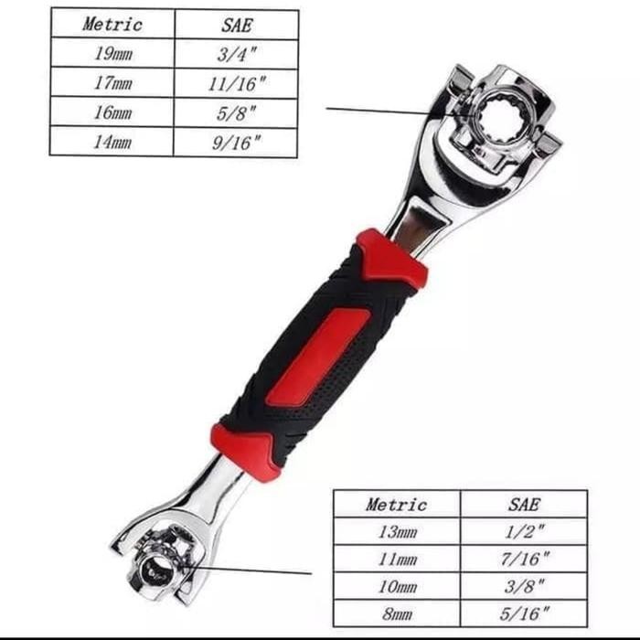 Berkualitas Kunci Serba Guna