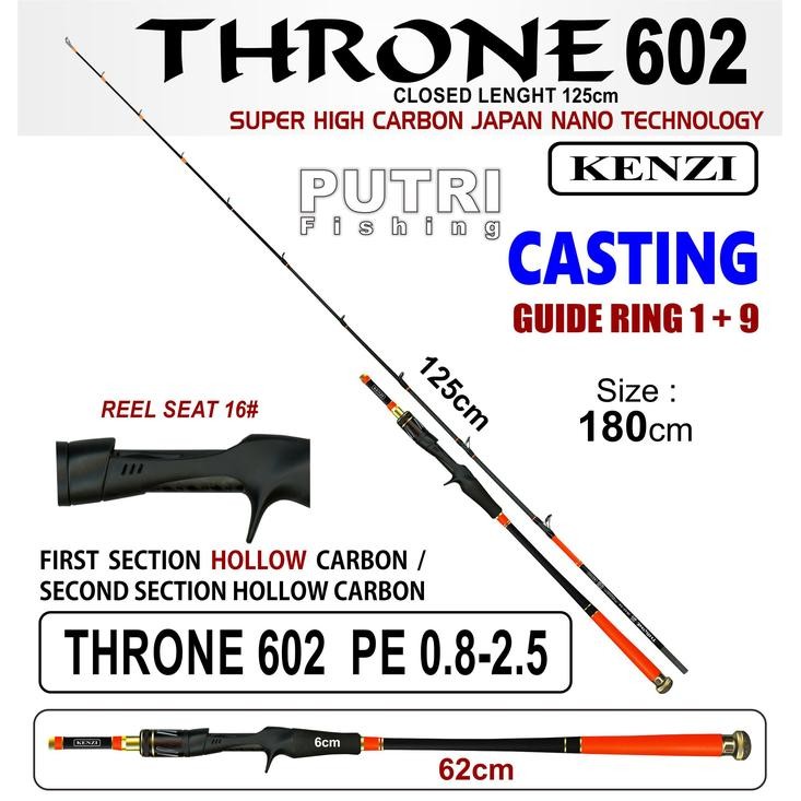 JORAN KENZI THRONE 602 BAITCASTING JIGGING PE0.5-2.0 PE0.8-2.5