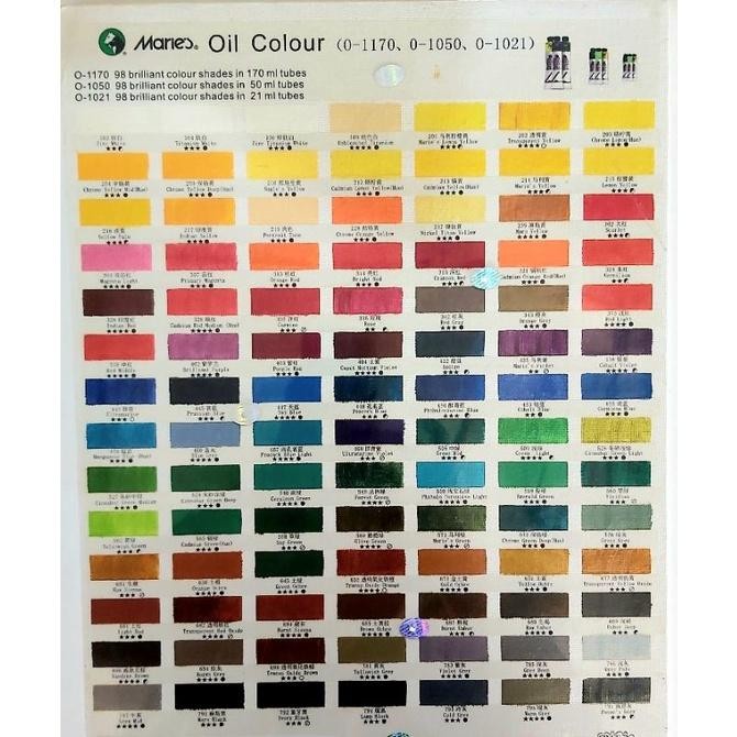

Cat Minyak/Oil Colour Maries/Meris 170ml