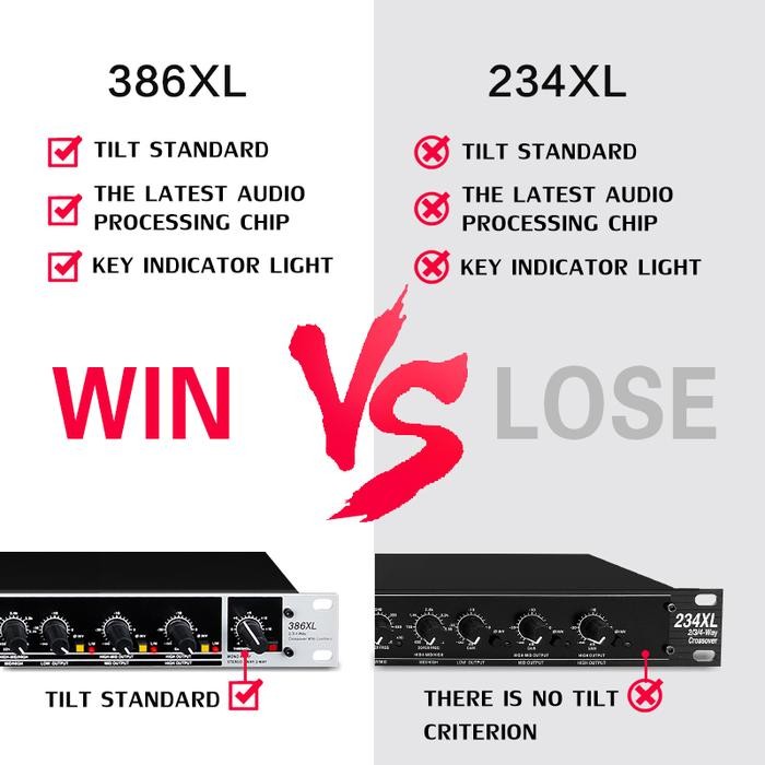 DBX 386XL 2/3/4-Way Crossover With Lmitters Crossover 3 Channel Dengan Fungsi Limiter 2 Channel
