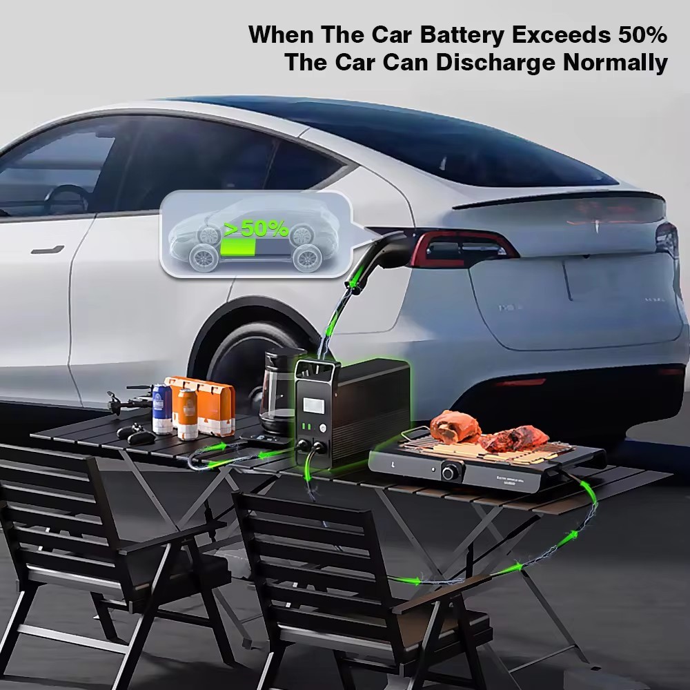2024 New Energy Vehicle Discharger 5KW V2L V2H GBT For Home Vehicle-to-Load V2L Electric Vehicles  p