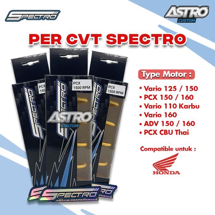 Per CVT 1500 RPM SPECTRO Vario PCX Aerox Nmax BeaT Scoopy AstroCustom Motor Motorcycle