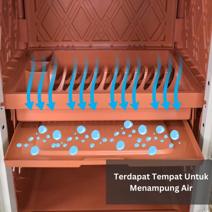 (Allthebest) CHIKARA 4 PINTU 6 PINTU LEMARI PIRING RAK PIRING lemari susun lemari plastik lemari