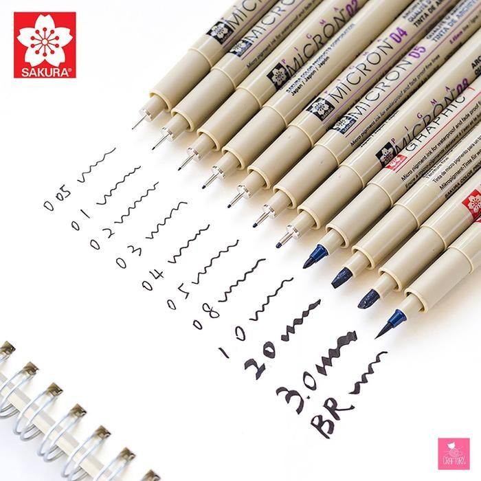 

SAKURA PIGMA MICRON BLACK DRAWING PEN INK