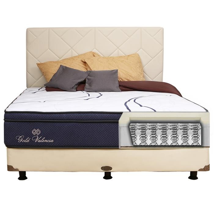 Spring Bed Central Gold Platinum Pillow Top - Mattress Only