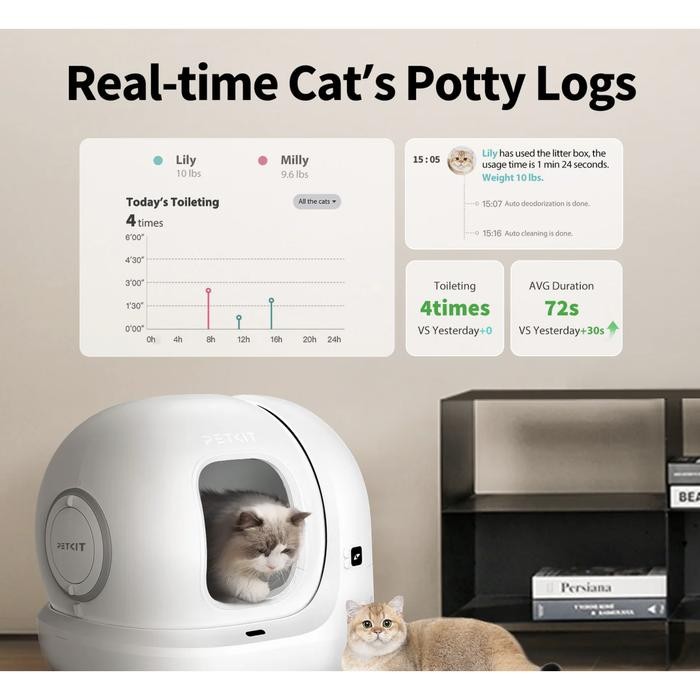 PETKIT Pura Max 2 Smart Self Cleaning Cat Litter Box